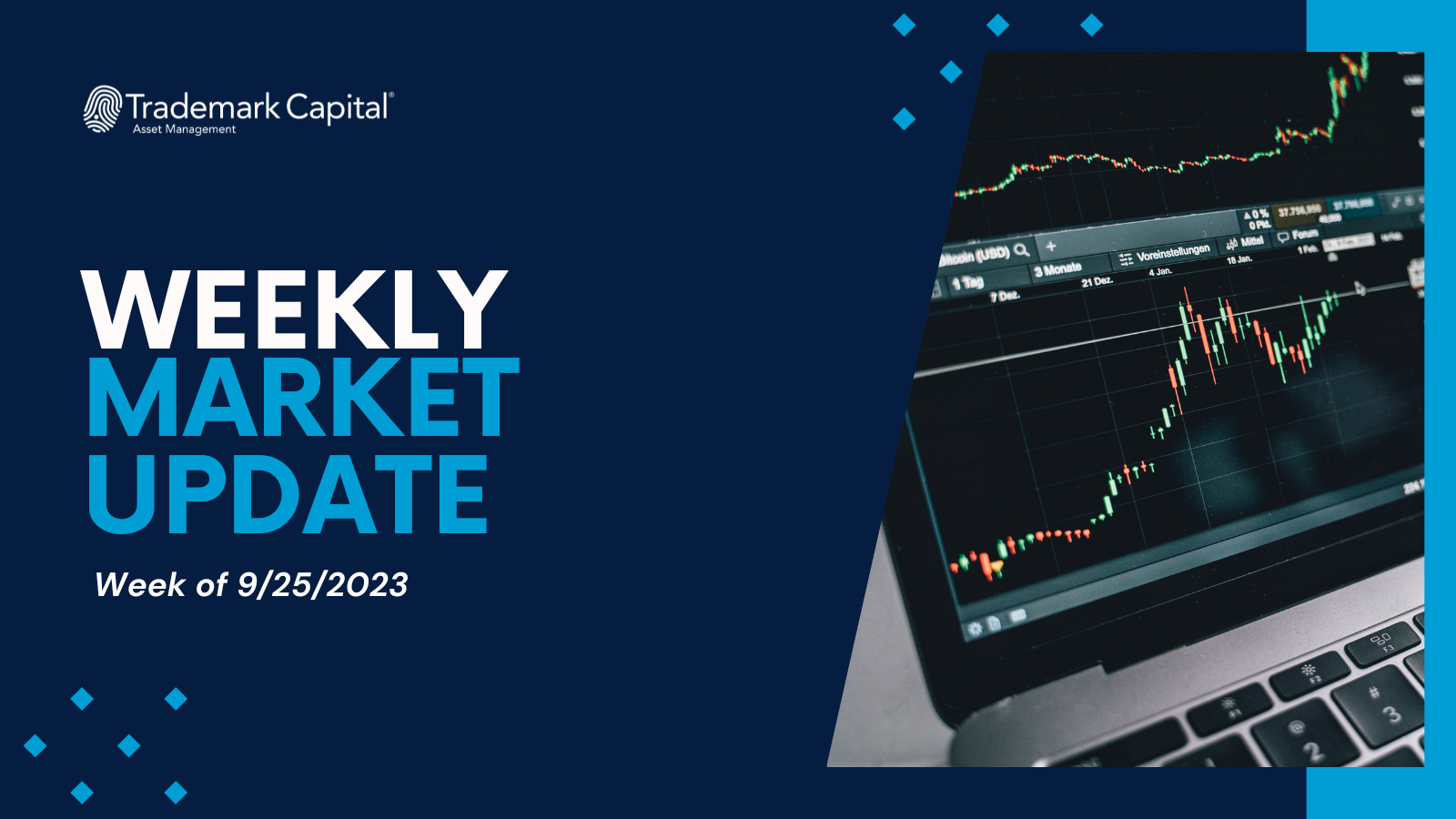 Financial Market Update – Week of 9/25