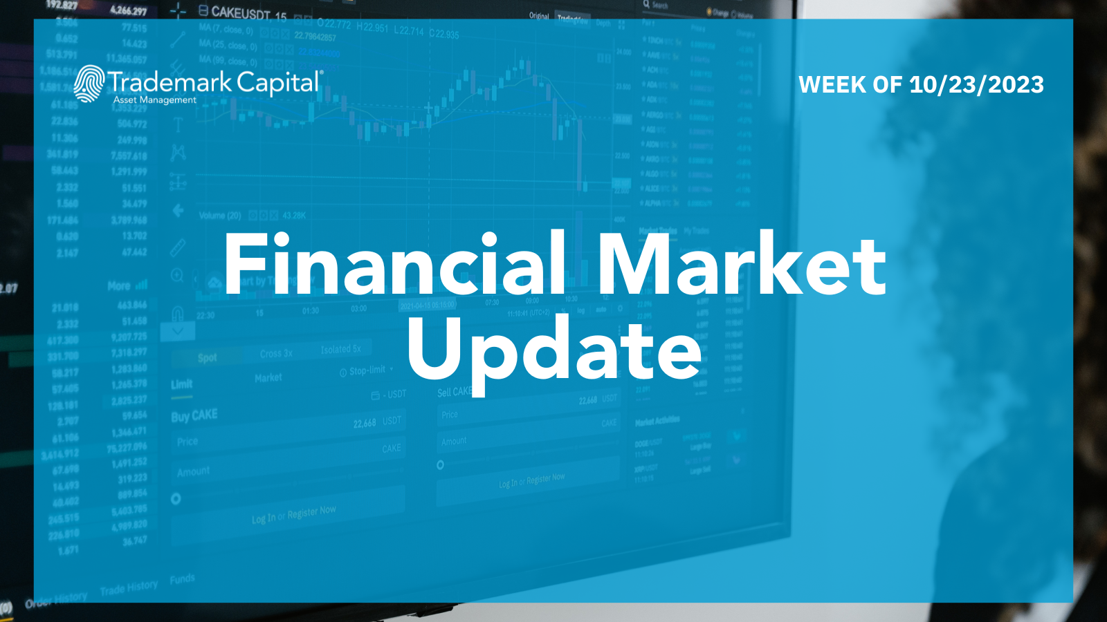 Financial Market Update – Week of 10/23