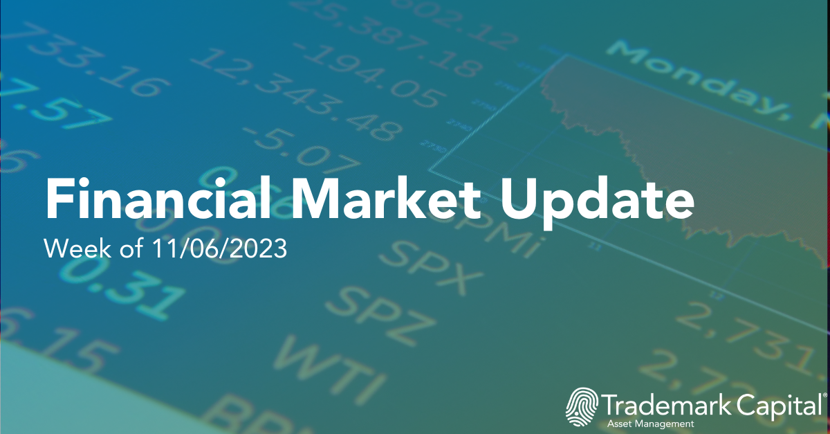 Financial Market Update – Week of 11/06