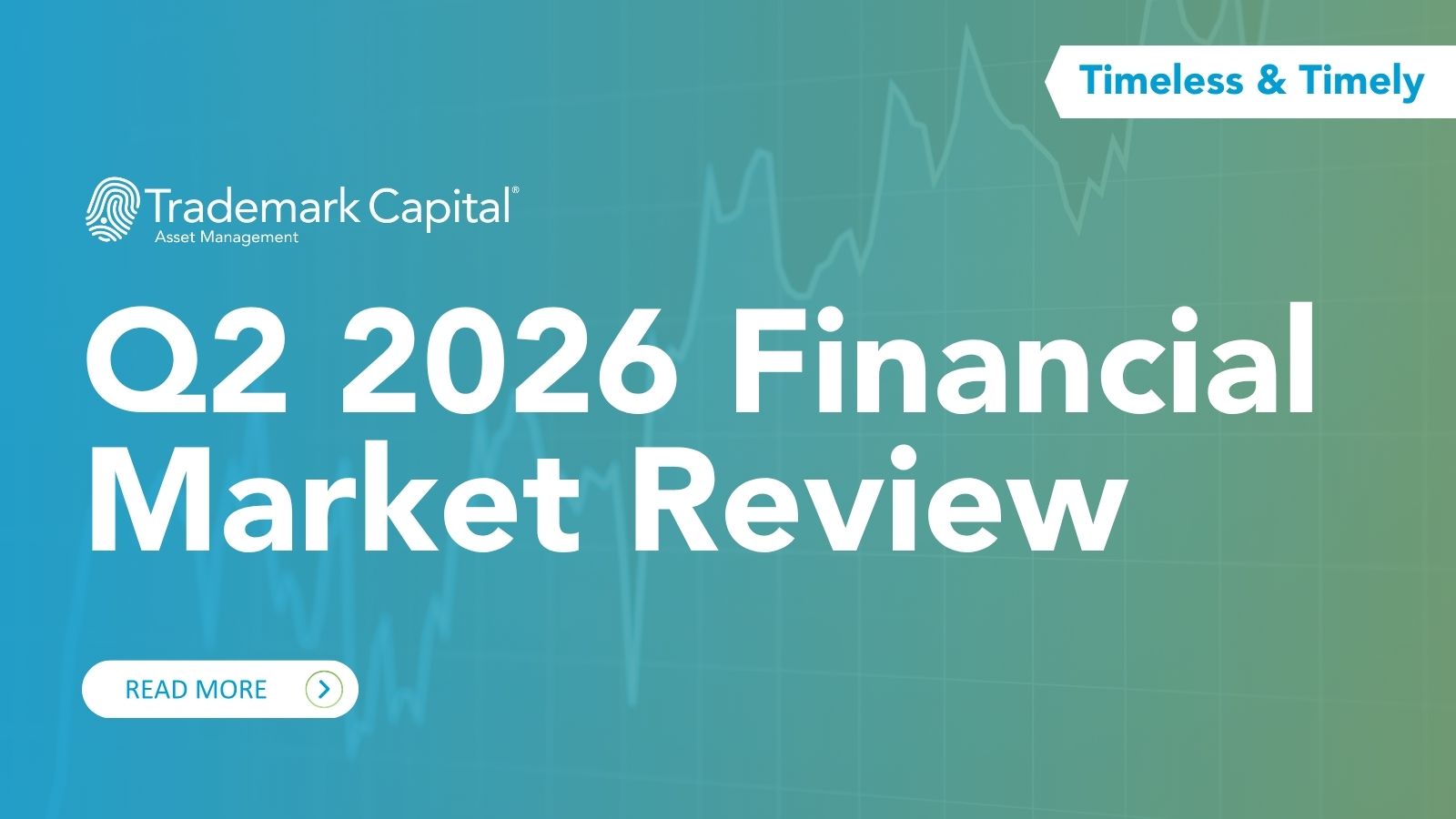 Q2 2026 Financial Market Review