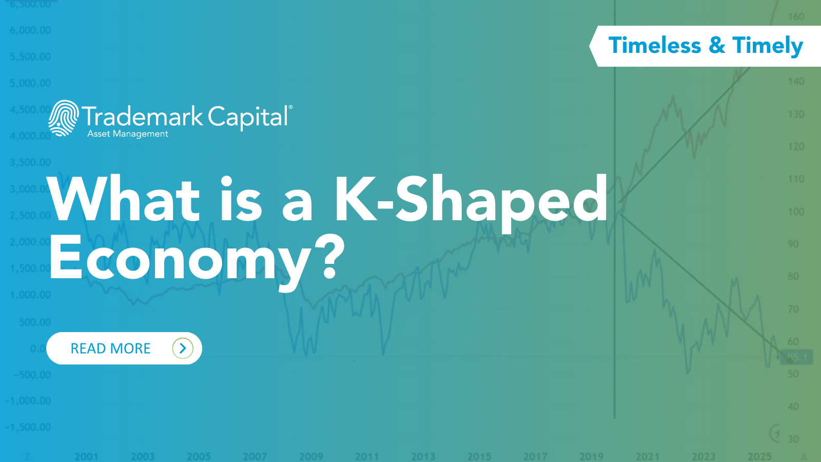 What Is a K-Shaped Economy?